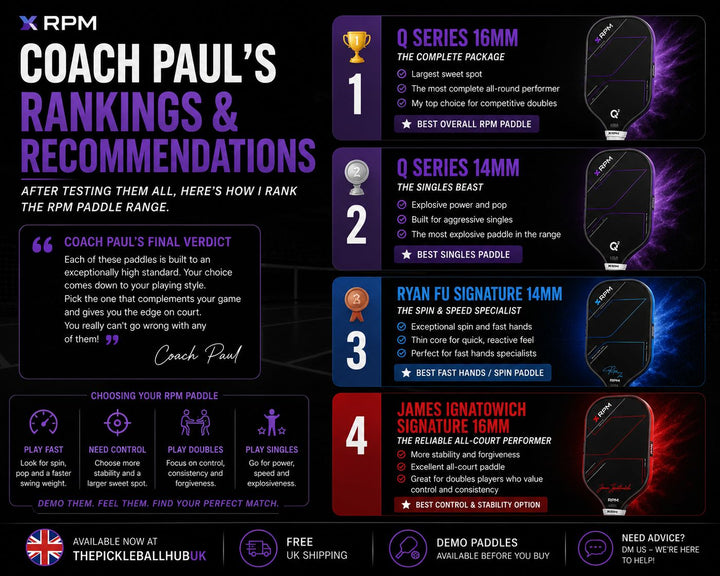 Which RPM Paddle Is Right For You? Coach Paul's 2026 Guide