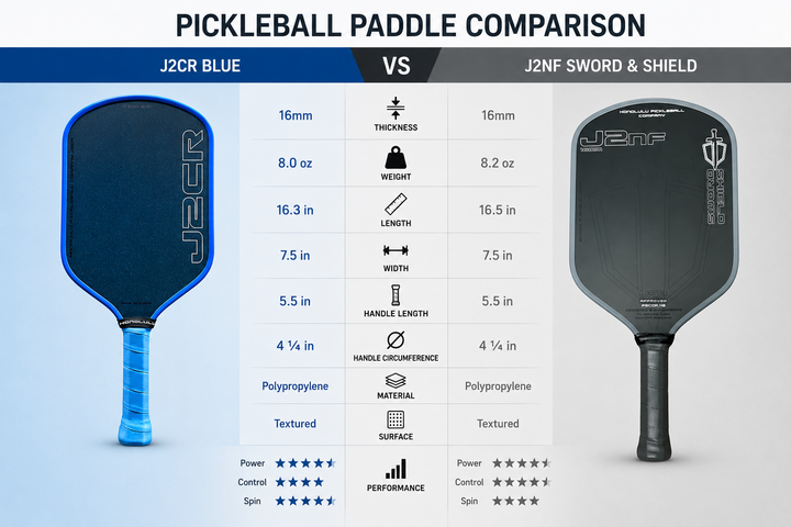 Honolulu J2CR vs J2NF — Which Sword & Shield Paddle Should You Choose?