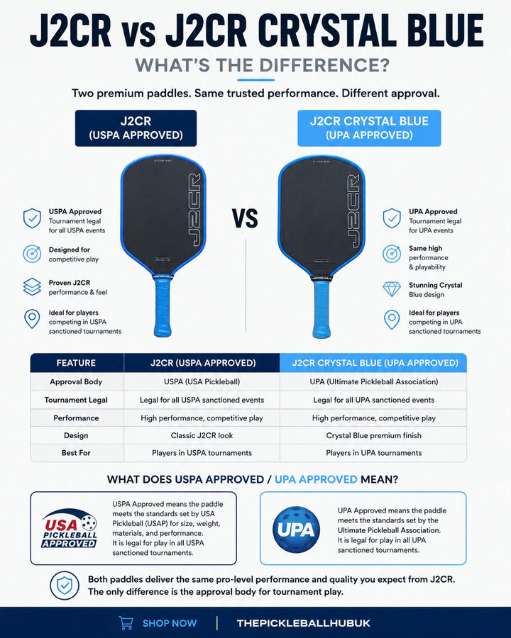 J2CR vs J2CR Crystal Blue — Which Honolulu Paddle Should You Choose?