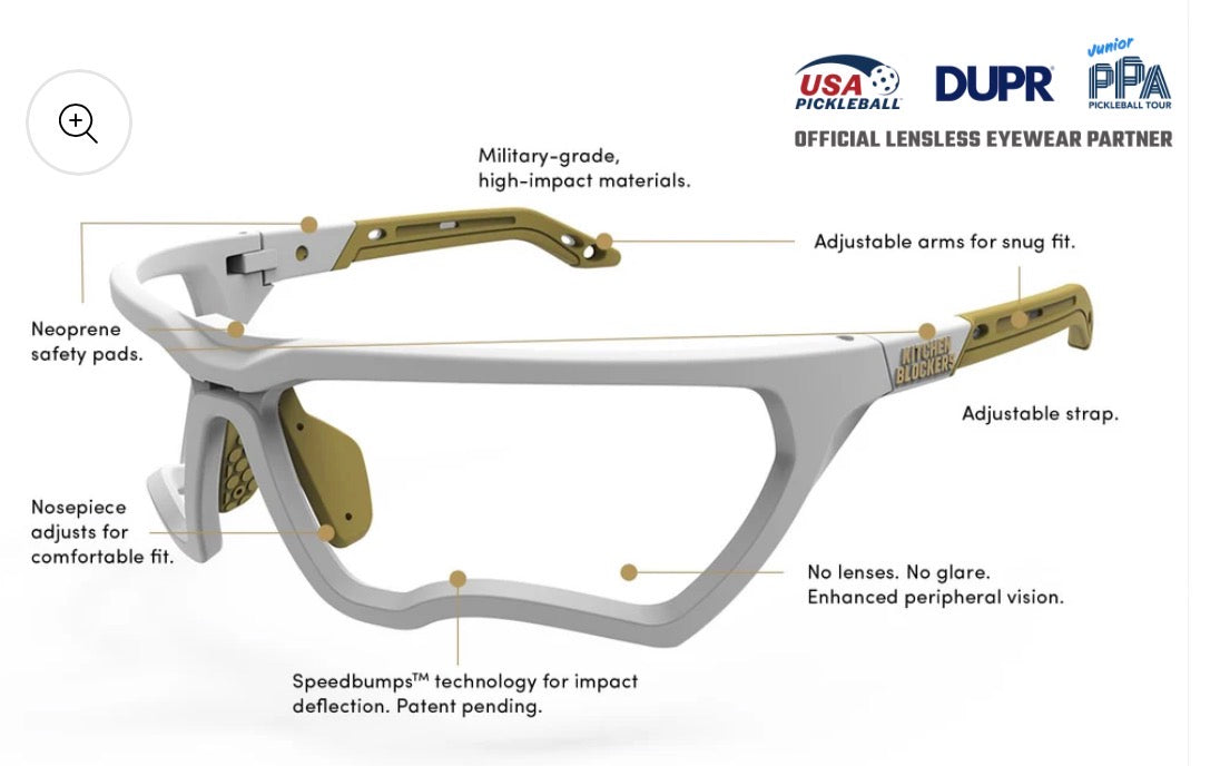 Kitchen Blockers Lensless Pickleball Eyewear