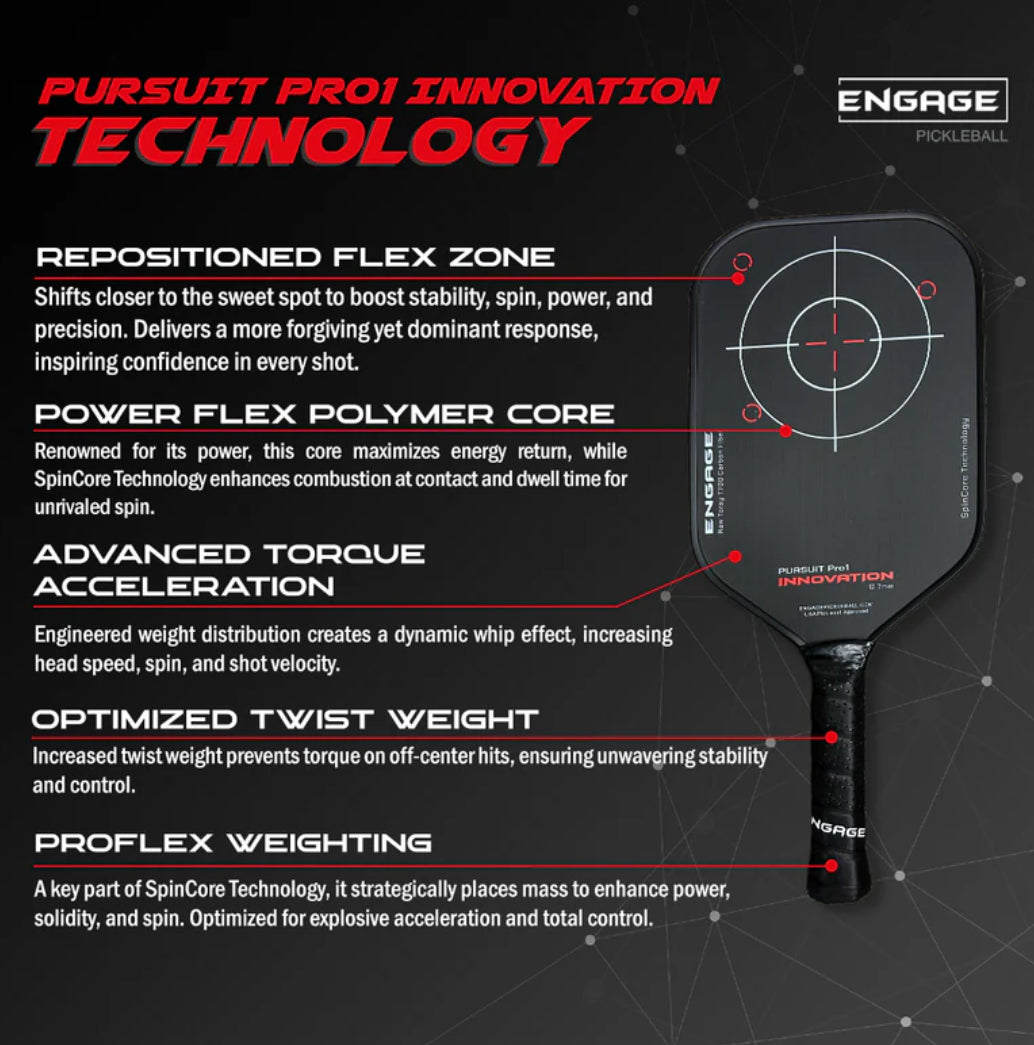 NEW. PURSUIT PRO1 INNOVATION 15.2MM | TORQUE-BALANCED ACCELERATION