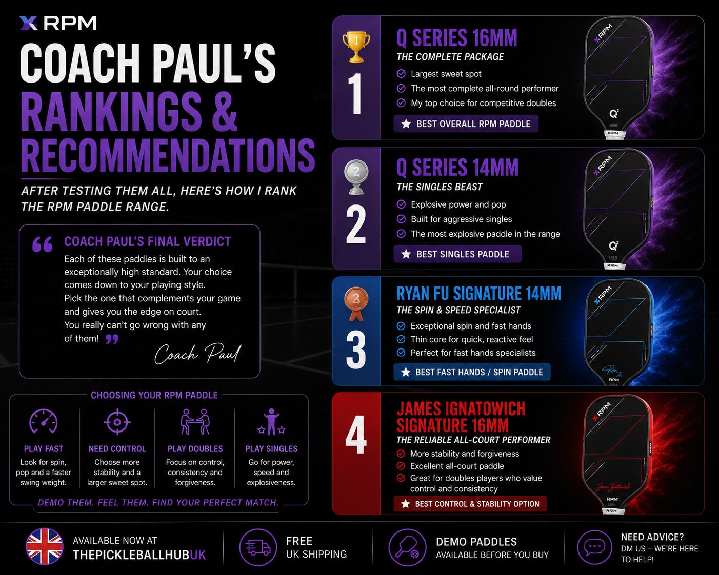 Which RPM Paddle Is Right For You? Coach Paul's 2026 Guide