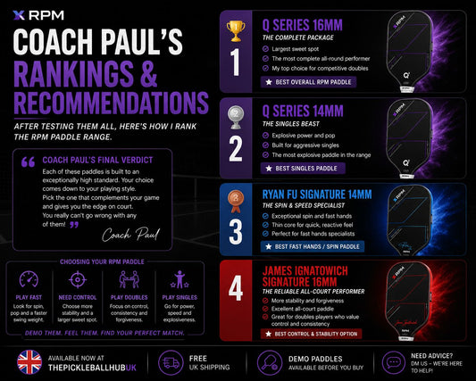 Which RPM Paddle Is Right For You? Coach Paul's 2026 Guide