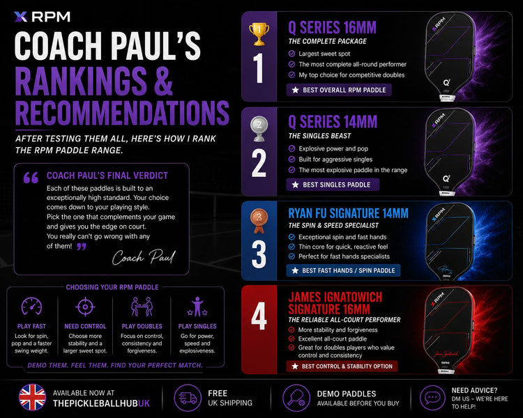 Which RPM Paddle Is Right For You? Coach Paul's 2026 Guide ...