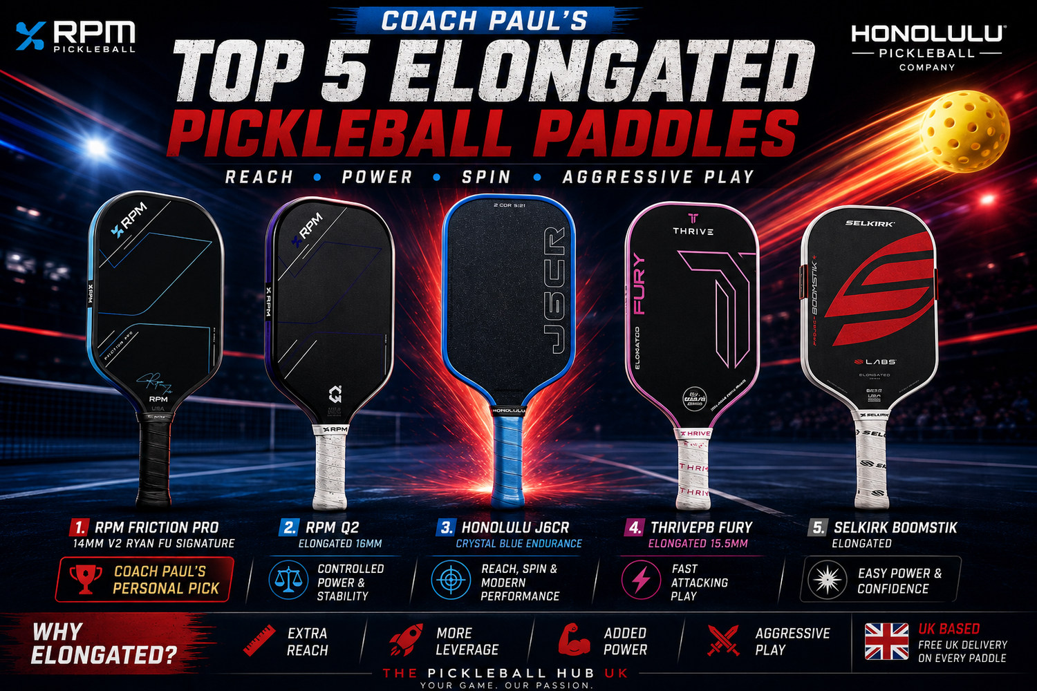 Selection of elongated pickleball paddles recommended by Coach Paul