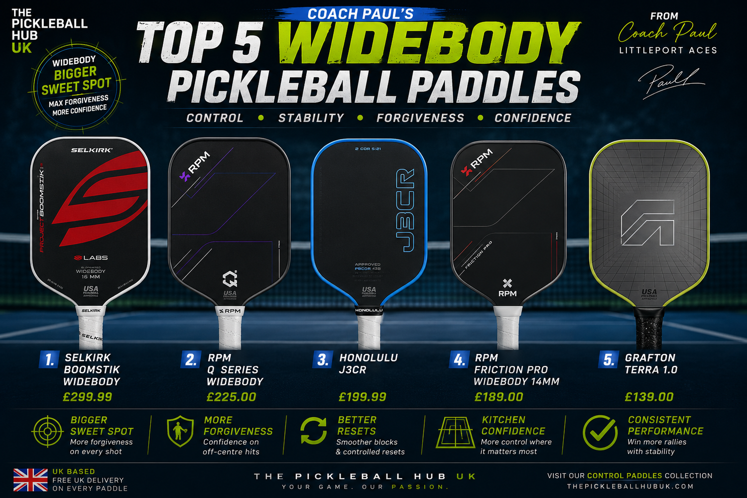 Coach Paul's Top 5 Widebody Pickleball Paddle Recommendations (UK Guide)