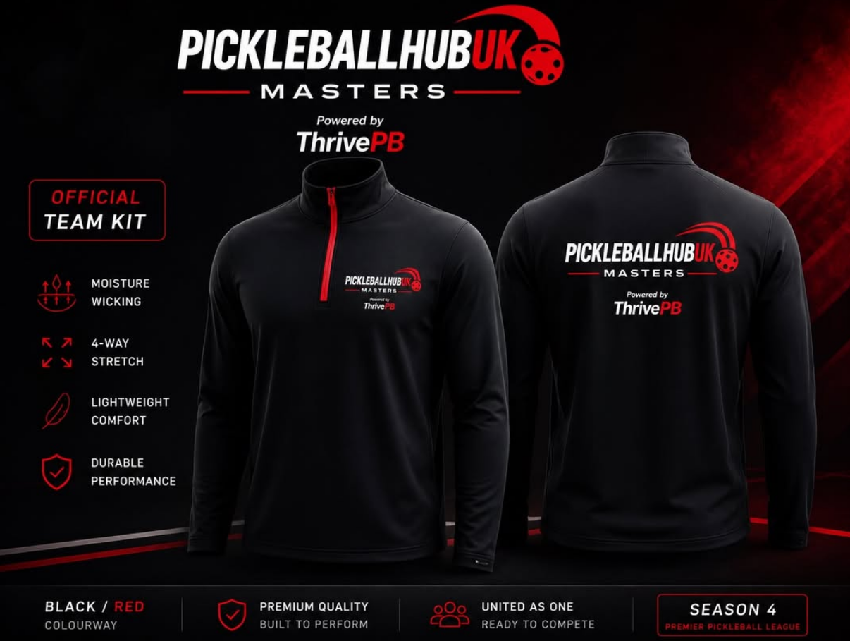 ThirdshotUK Joins ThePickleballHubUK as Official Apparel Partner for Masters Season 4