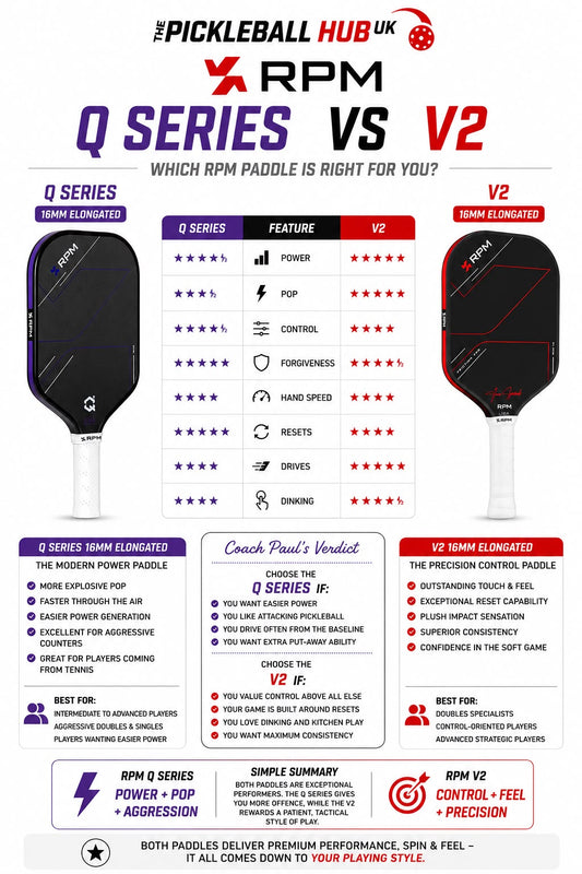 RPM Q Series vs V2 — Which RPM Paddle Should You Buy?