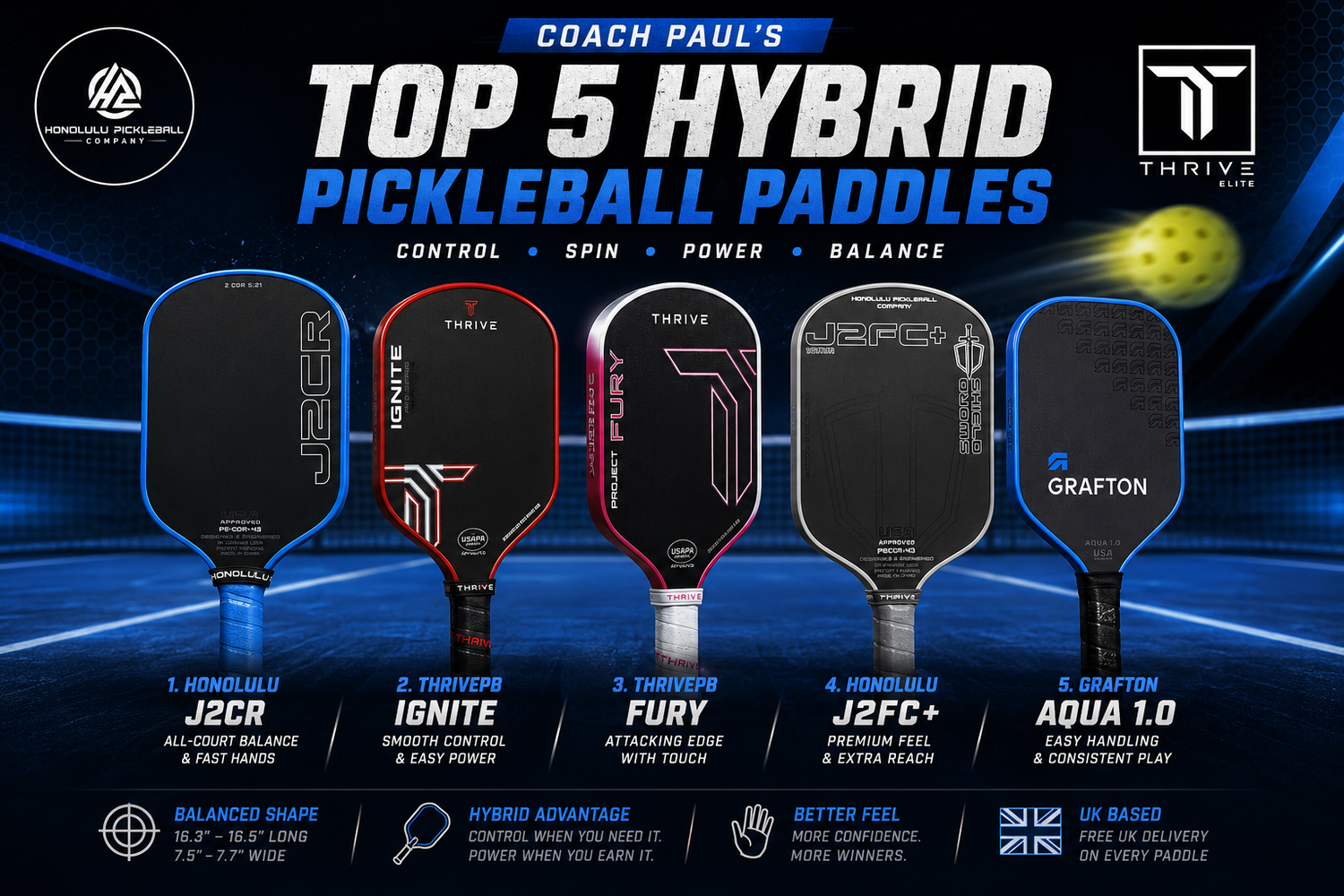 Selection of hybrid pickleball paddles recommended by Coach Paul