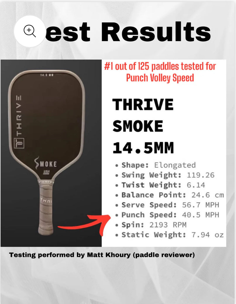 THRIVE PICKLEBALL
SMOKE 14.5 MM (POWER SERIES) RECOMMENDED SWING WEIGHT *120*)