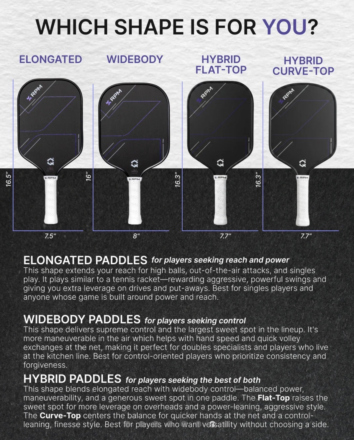 RPM JADE 16MM ELONGATED PICKLEBALL PADDLE