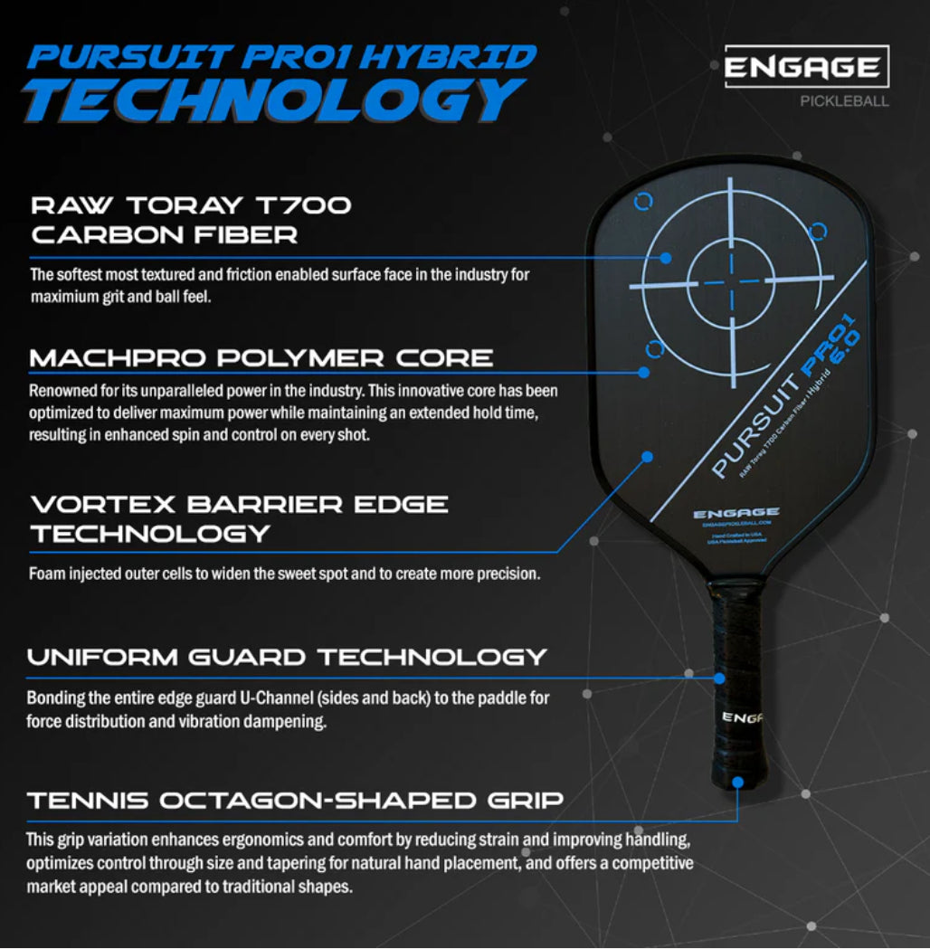 NEW. PURSUIT PRO1 HYBRID | RAW T700 CARBON FIBER