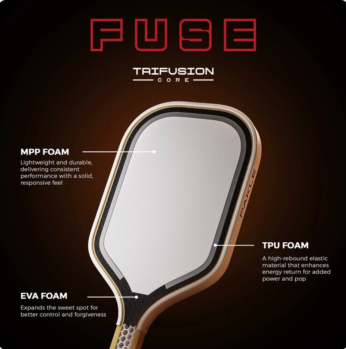 PAKLE FUSE - New Gen4.5 Pickleball Paddle
