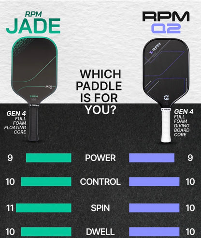 RPM JADE 16MM ELONGATED PICKLEBALL PADDLE